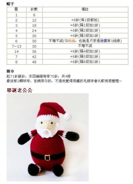 圣诞老人的英文名_圣诞老人的英文名