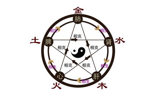 八字偏强 八字喜金起名字_八字偏强 八字喜金起名字