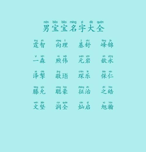 宝宝起名50个字千万不要用_宝宝起名50个字千万不要用