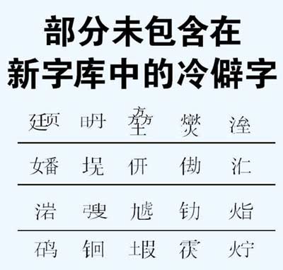 火命起名字注意什么_火命起名字注意什么