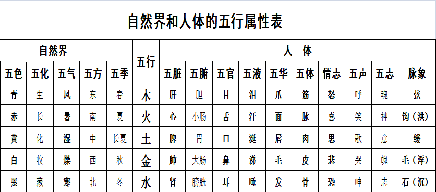 五行属金店铺名字大全_五行属金店铺名字大全