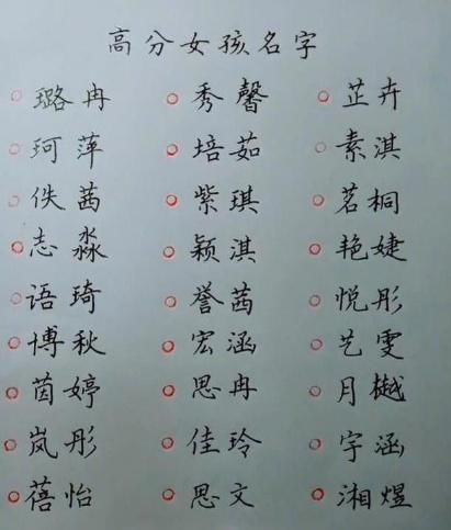 火命起名字注意什么_火命起名字注意什么