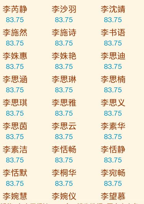 属猴宝宝缺水的名字大全集_汪姓名字大全猴宝宝_猴宝宝男孩名字大全