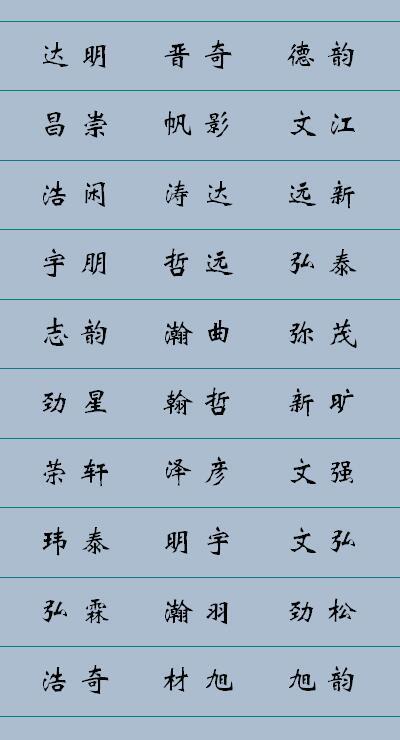 顾姓女孩五行起名字_五行起名字 女孩_女孩五行缺水起名字