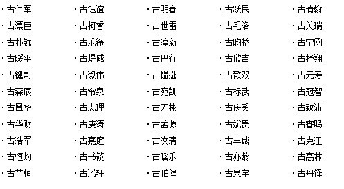 马年宝宝起名大全打分_马年宝宝起名大全打分