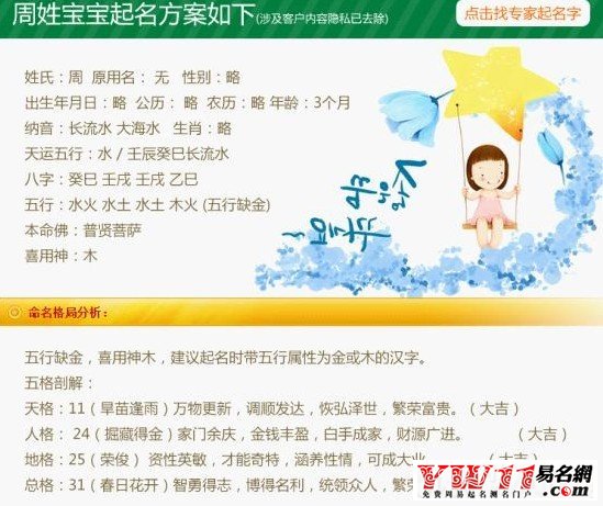 马年宝宝起名大全打分_马年宝宝起名大全打分