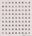 属龙宝宝起名宜忌用字大全！（转自“人人宝宝”）