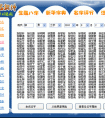 如何使用《生辰八字起名软件》做到五行平衡？