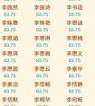 男孩王姓五行缺土取名方法