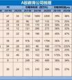 教育培训公司起名大全名字大全