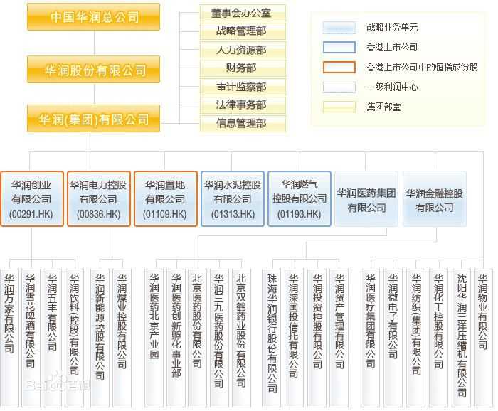 公司起名集团_集团公司起名_集团公司起名