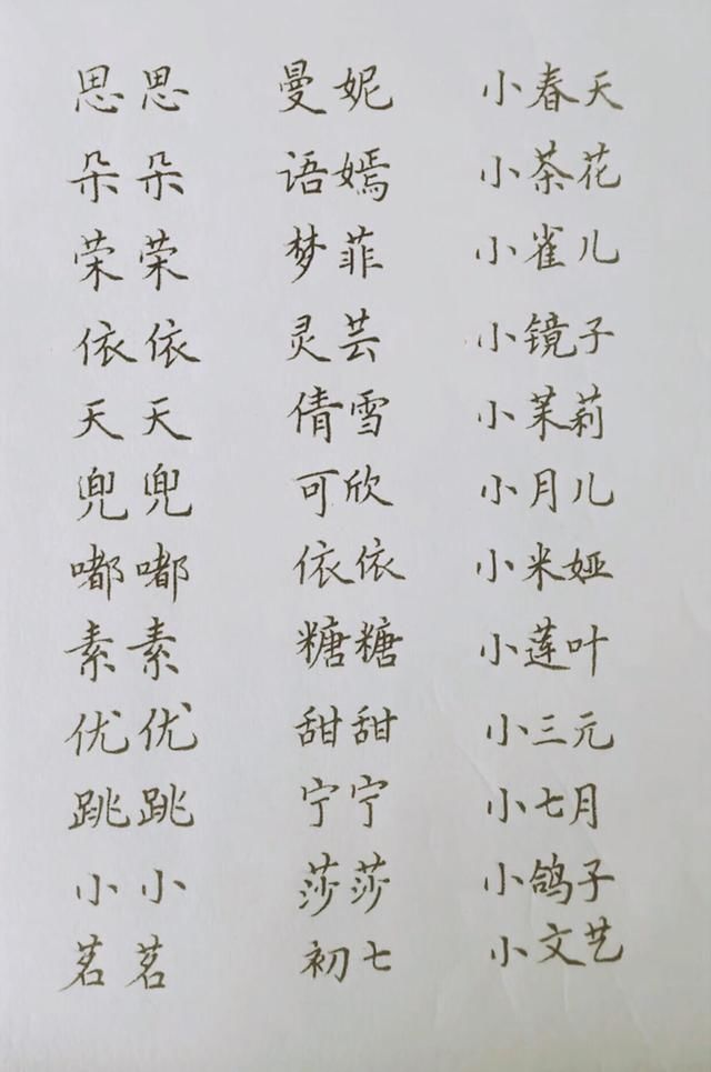 怎么起名字女孩_父姓董母姓赵，女孩怎么起名字？_不知道怀男孩女孩怎么起名字
