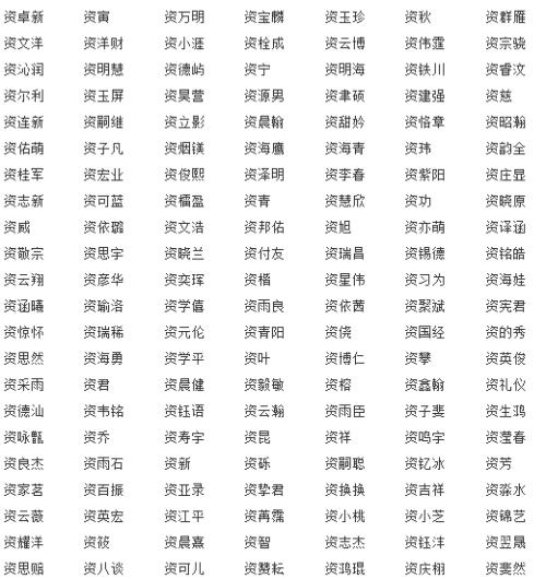 属蛇宝宝起名宜用字 五行属木_属蛇的宝宝起名宜用字_属马起名宜用字