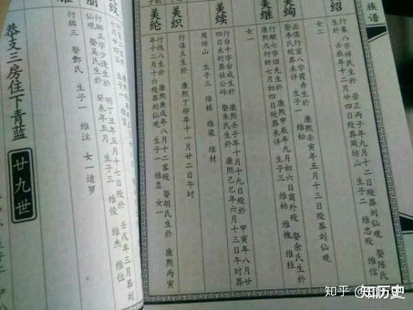 高氏20辈族谱起名字