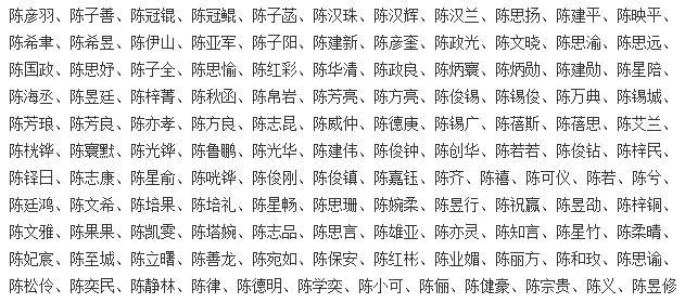 陈氏免费起名男孩名字大全_陈氏双胞胎男孩起名大全_周姓男孩起名,周姓男孩名字大全