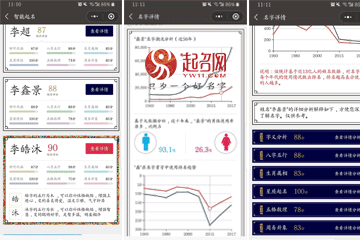 免费起名的软件哪个好
