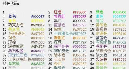 属猴女孩取名宜用字_属猴取名宜用字_属猴取名宜用字