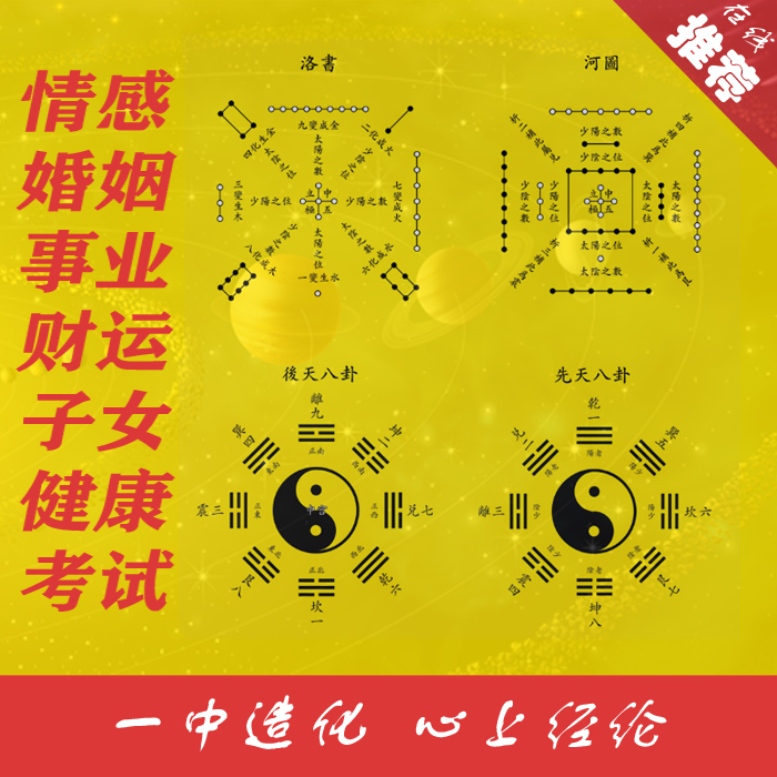 周易起名 龙年宝宝起名要素_周易起名 龙年宝宝起名要素
