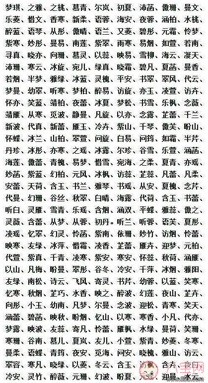 企业起名常用字_企业起名常用字