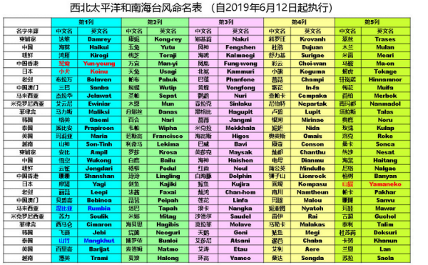 企业起名大全参考_企业起名大全_免费企业起名大全