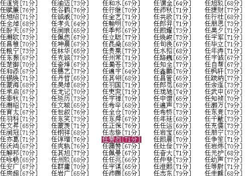 姓陈男孩取名带木字的名字大全集_带梦字姓胡男孩带木两个字名字_熙字取名男孩名字大全
