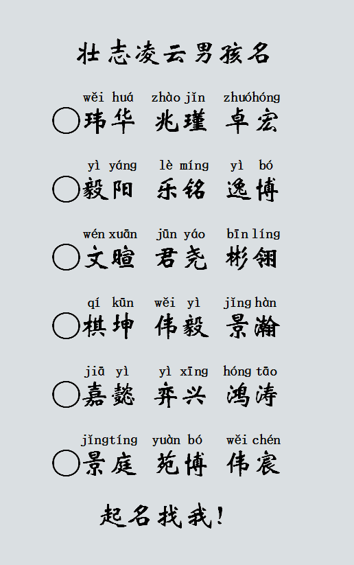 给孩子起名字,有寓意的_给孩子起名字,有寓意的