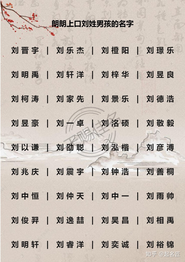 刘姓男孩取名属猴_刘姓属猴男孩取名_刘姓属猴男孩取名