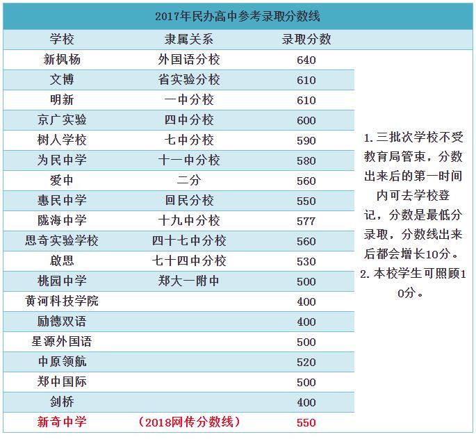 教育培训公司起名测试_教育培训公司起名测试