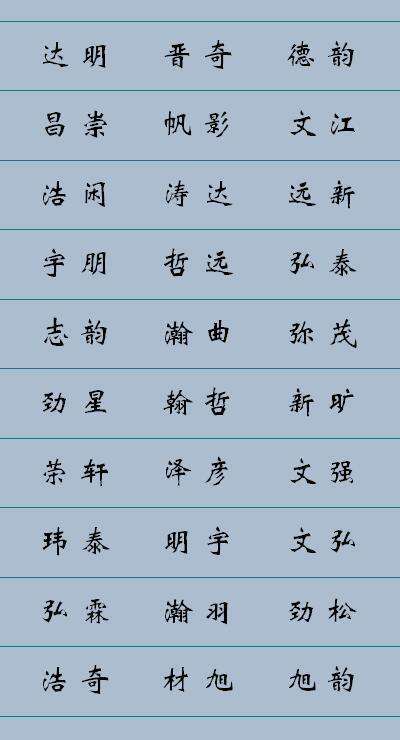 名震天下宝宝起名软件 15破解版_名震天下宝宝起名软件破解版_名震天下宝宝起名软件