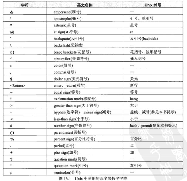 在线取名 公司起名_在线起名免费取名公司_五行在线起名免费取名