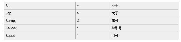 科技公司起名常用字_科技公司起名常用字