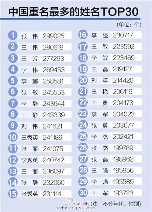 属蛇的宝宝起名宜用字_属马起名宜用字_属蛇宝宝起名宜用字 五行属木