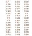 <strong>给孩子取名字五行缺水如何补救</strong>