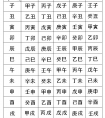 宝宝起名打分免费测试 生辰八字