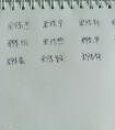 <strong>姓黄男孩有含义的名字</strong>