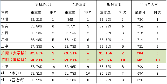 宝宝吉祥起名大全2017_宝宝吉祥起名实用宝典_周岁宝宝科学养育实用宝典