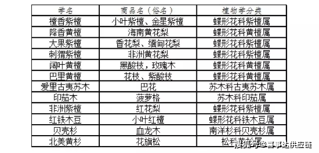 茶叶商贸公司起名_商贸公司 起名_商贸有限公司 起名