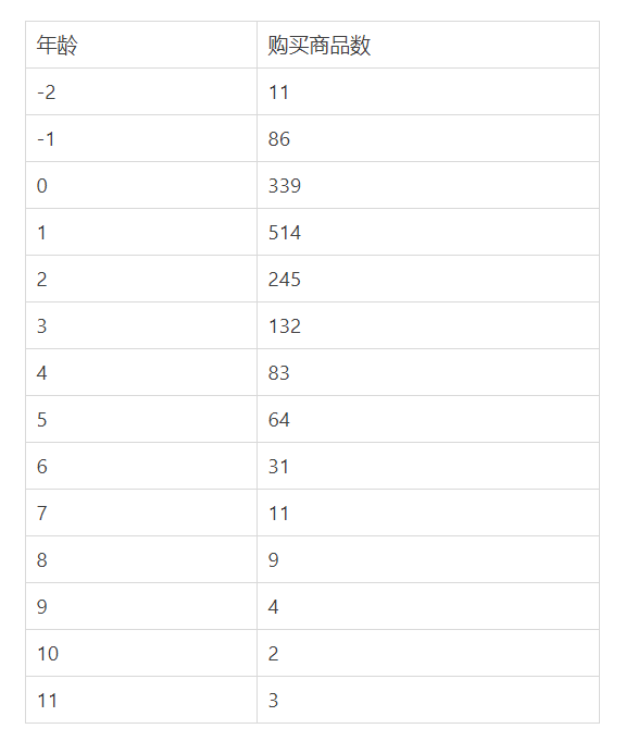 八字宝宝起名_生辰八字宝宝起名字_宝宝时辰八字起名打分