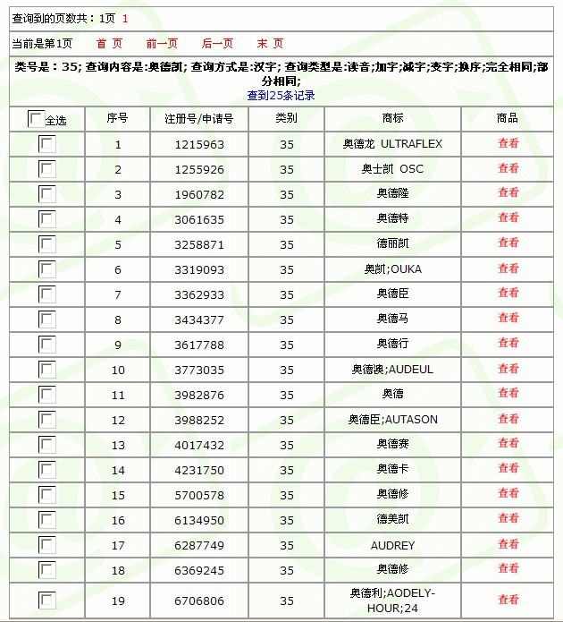 企业两个字起名大全_1个字企业免费起名大全_用家字起名大全