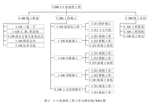 企业如何起名_it企业起名_企业管理公司起名