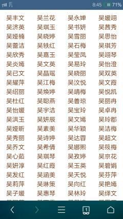 姓付的男孩名字大全集:姓付的取四个字的名字叫什么好？