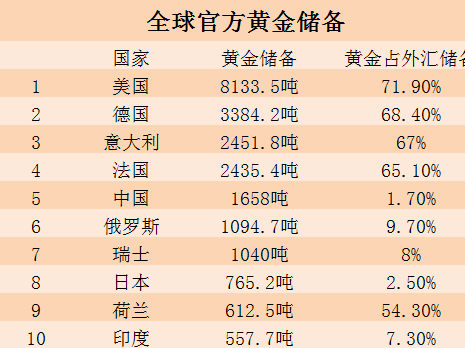 属马金命的人取名_五行中属金取名好的字_女孩取名五行属金的字