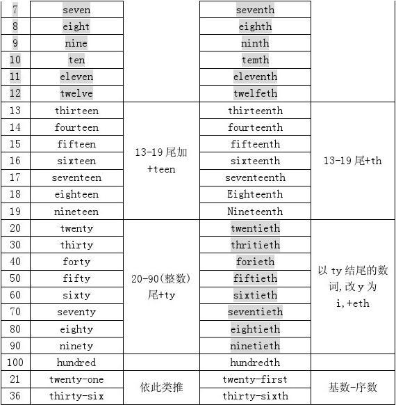 起名软件_贸易公司起名软件_周易起名软件破解版