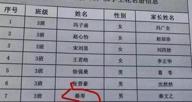 孩子起名大全女孩名字_双胞胎女孩起名同字_给孩子起名字女孩