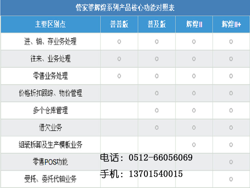 公司免费起名软件_软件公司起名字_公司在线起名软件