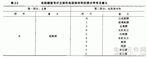 辽源周易起名策划公司_八卦周易六十四卦详解_周易八卦公司起名