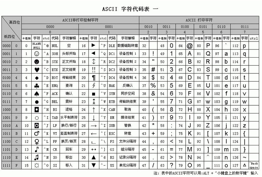 马宝宝起名中间带辰字_马宝宝起名 选草字头字_宝宝起名常用字