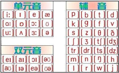 给男宝宝取英文小名_宝宝英文名怎么取_姓李的宝宝取什么名好