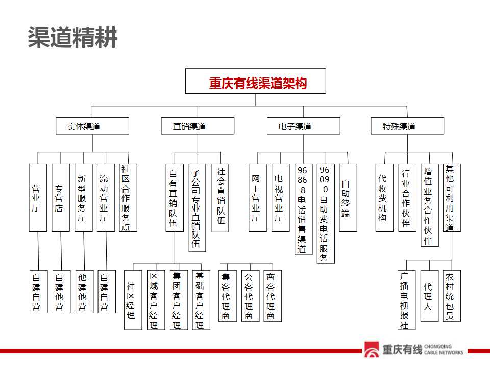 公司拓展旅游_旅游拓展公司_拓展公司起名