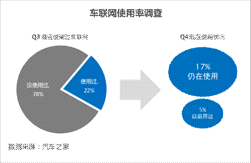 互联网 企业 起名_物联网企业排名_无锡物联网企业